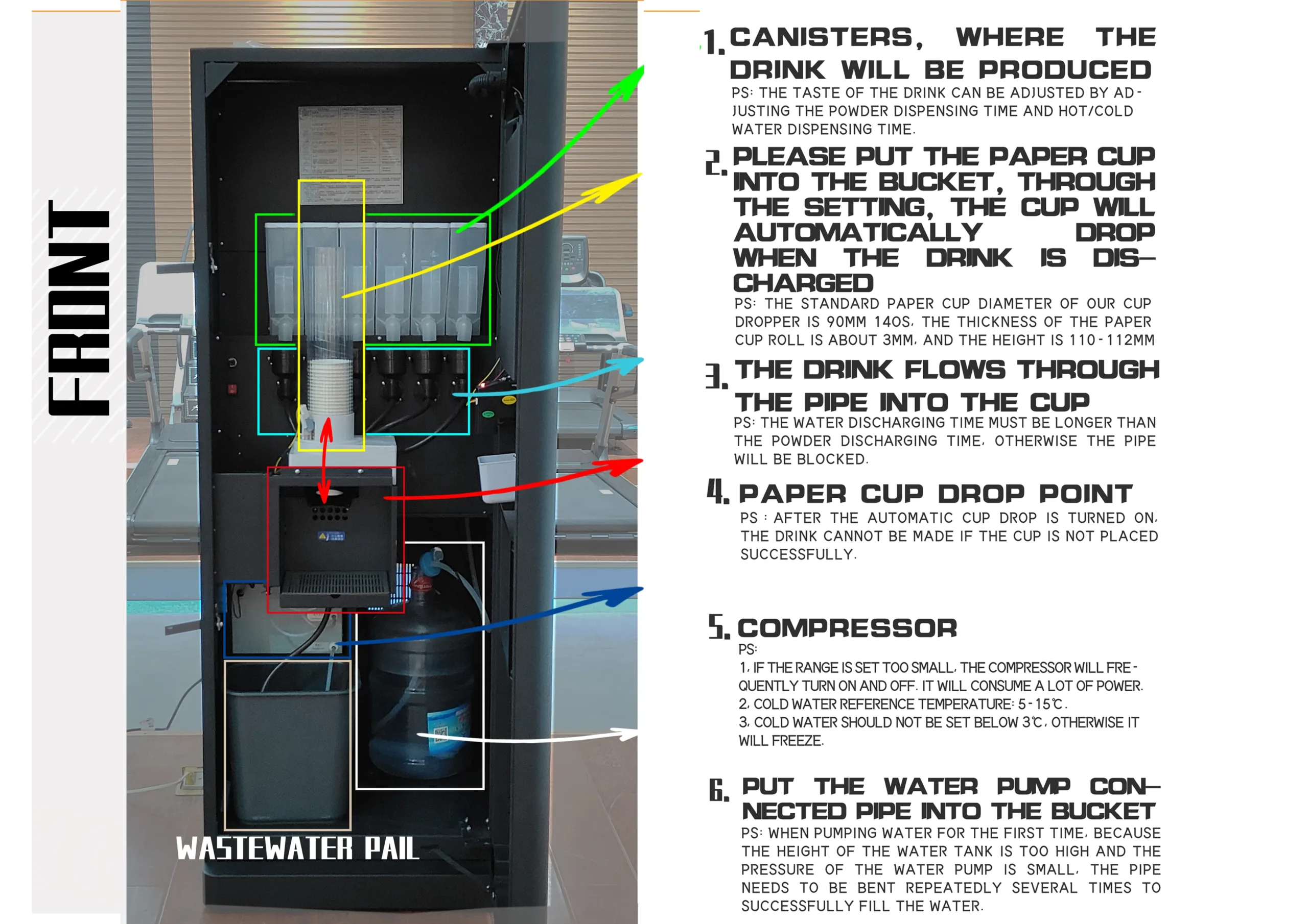 Front internal components of a protein shake vending machine