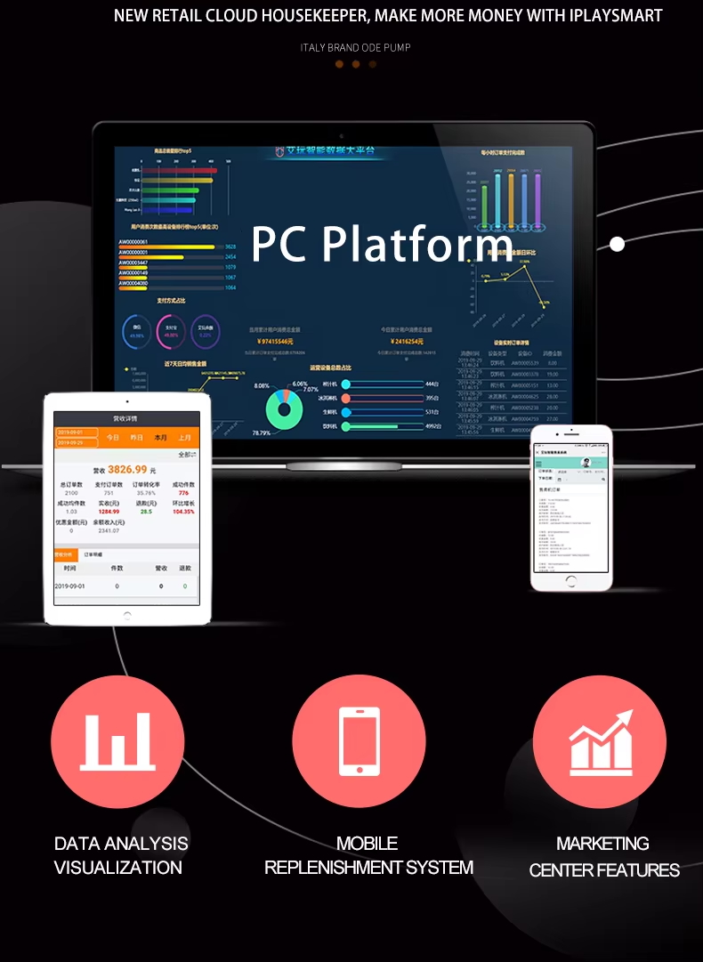 Remote management platform for a chicken and fries vending machine