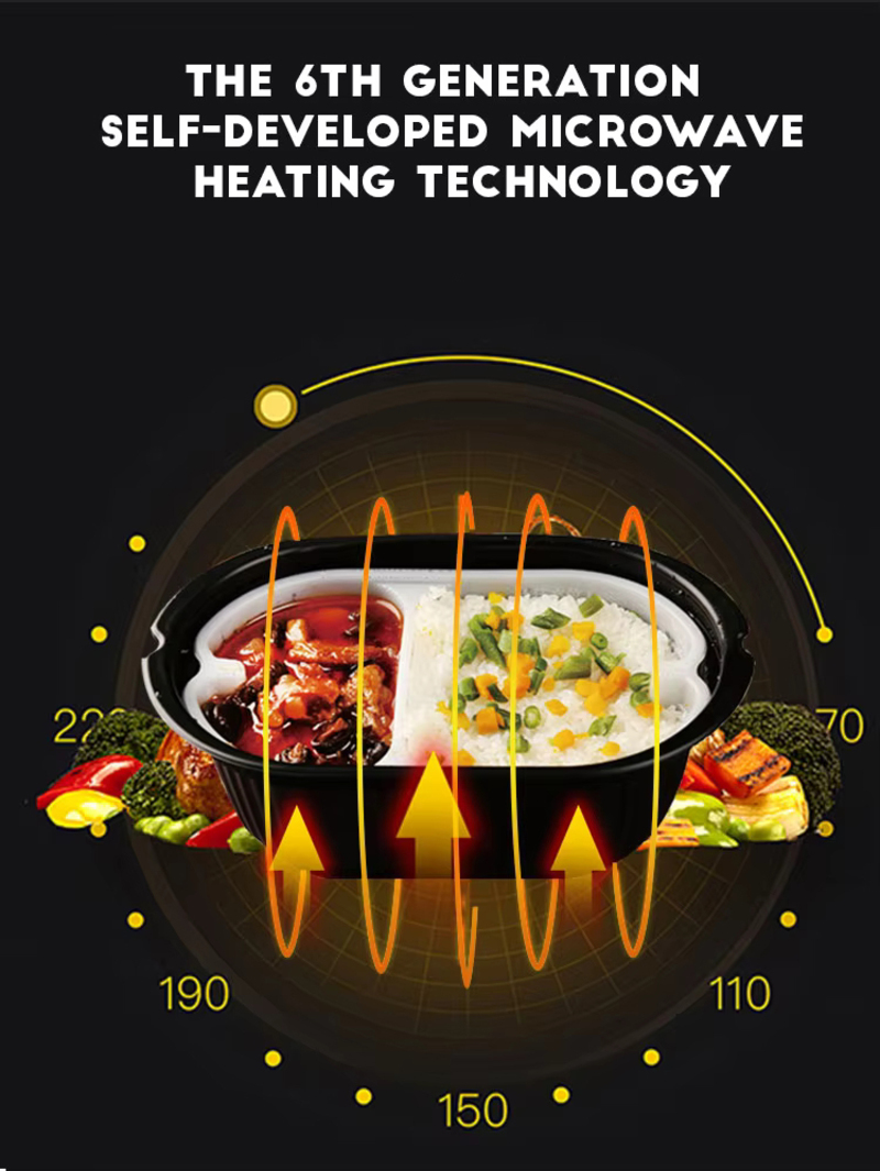 Hot food vending machine business model diagram
