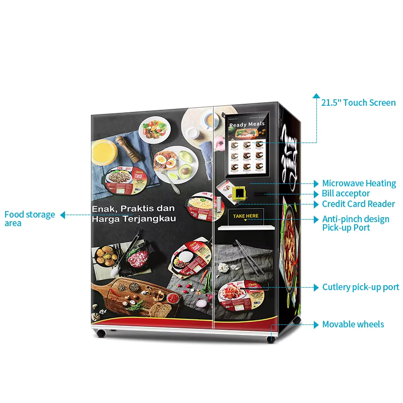 Hot food vending machine revenue example